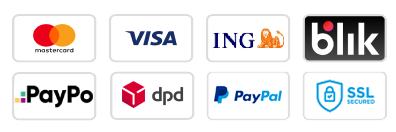 metody płatności
